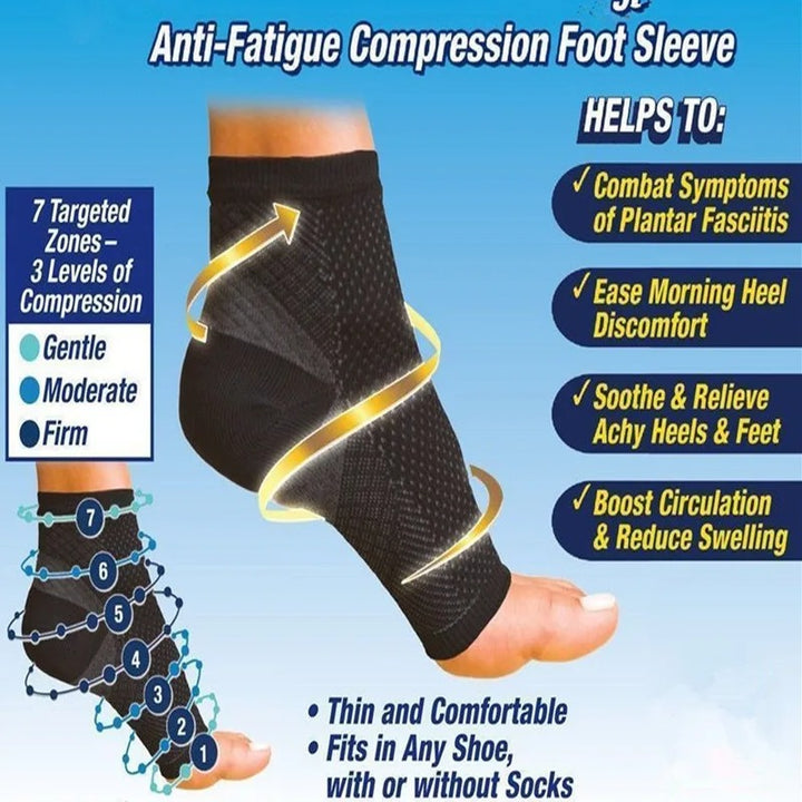 Premium Compression Socks for Football, Running & Cycling – Medical Support for Varicose, Edema, Diabetes – Elastic Anti-Fatigue Sports Socks for Mountaineering and Recovery