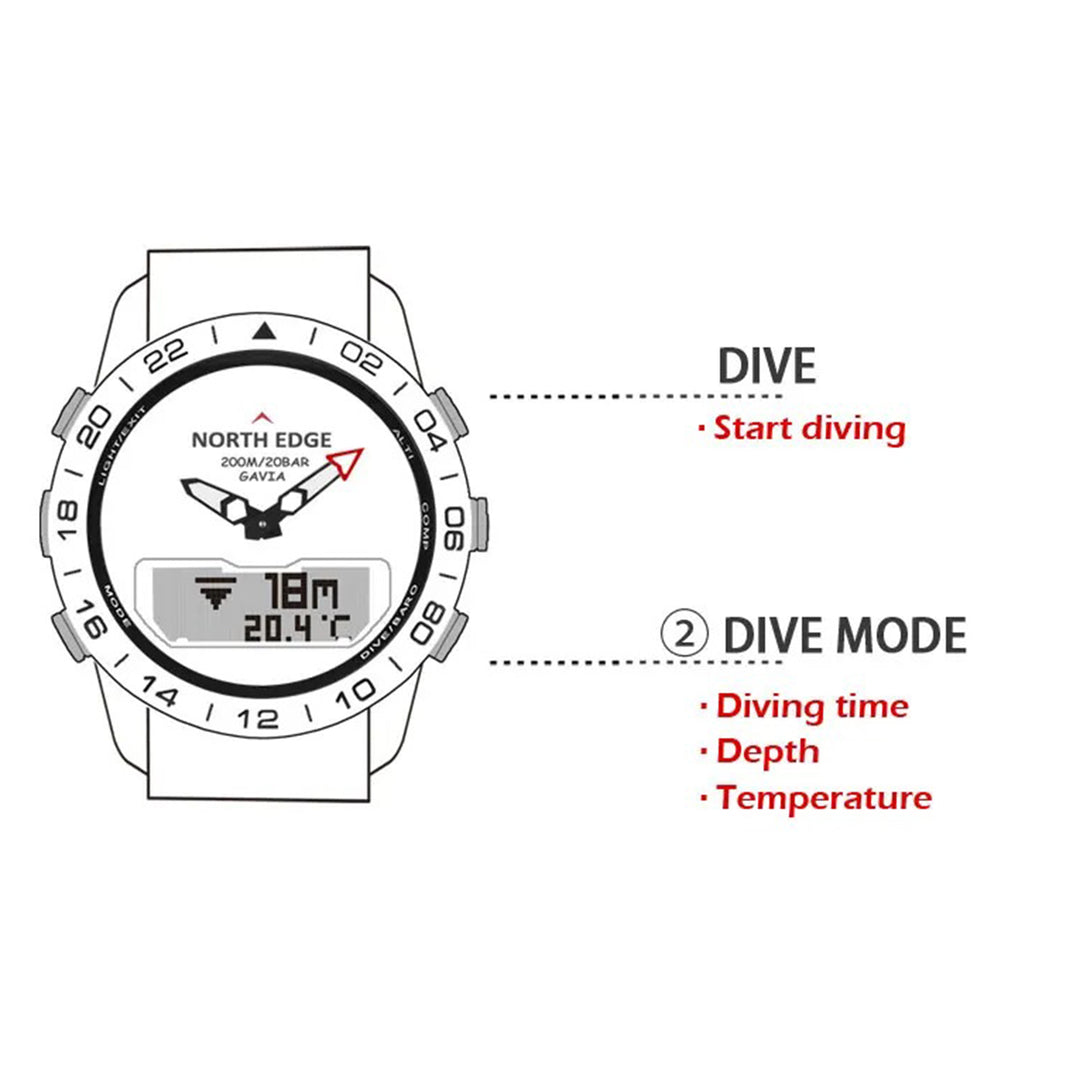 Premium Military Dive Watch for Men – 200M Waterproof, Altimeter, Compass, Barometer, Digital Clock, Thermometer, Pedometer, Stopwatch, Countdown Timer, EL Backlight