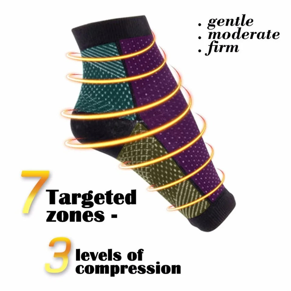 Premium Compression Socks for Football, Running & Cycling – Medical Support for Varicose, Edema, Diabetes – Elastic Anti-Fatigue Sports Socks for Mountaineering and Recovery