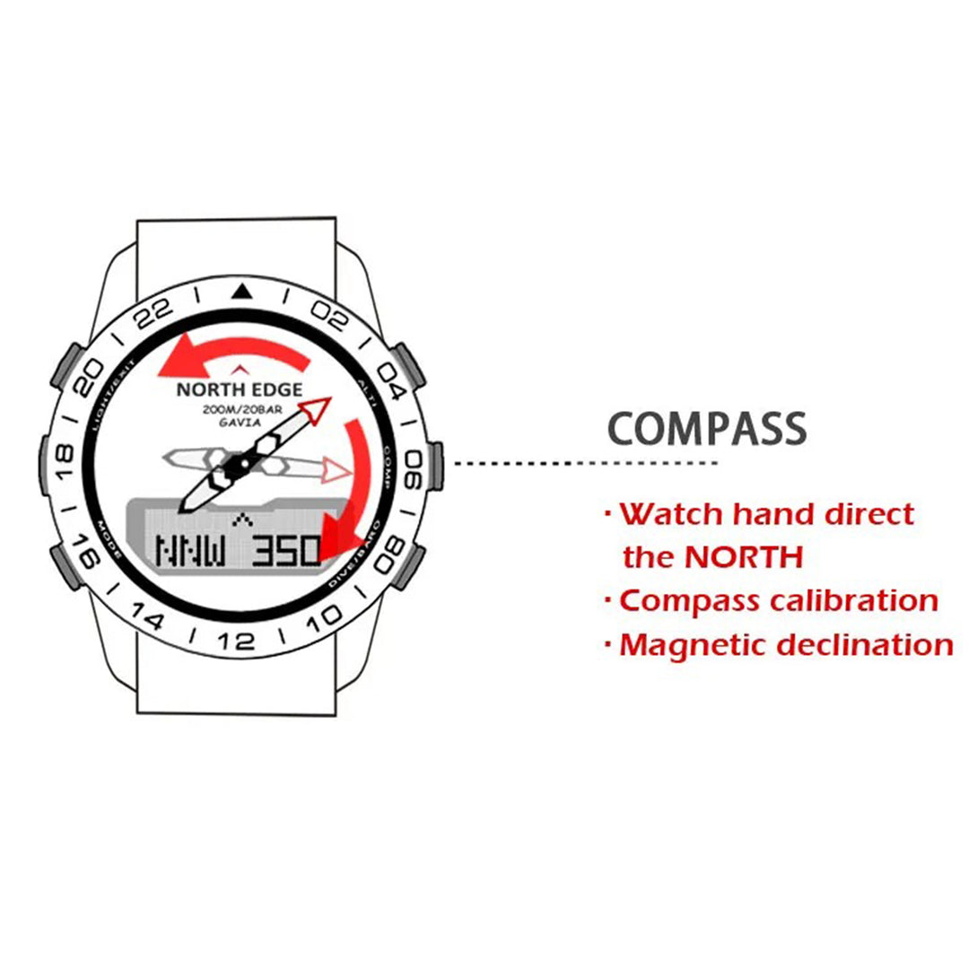 Premium Military Dive Watch for Men – 200M Waterproof, Altimeter, Compass, Barometer, Digital Clock, Thermometer, Pedometer, Stopwatch, Countdown Timer, EL Backlight