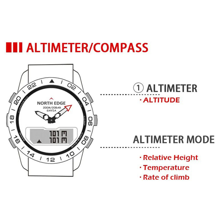 Premium Military Dive Watch for Men – 200M Waterproof, Altimeter, Compass, Barometer, Digital Clock, Thermometer, Pedometer, Stopwatch, Countdown Timer, EL Backlight