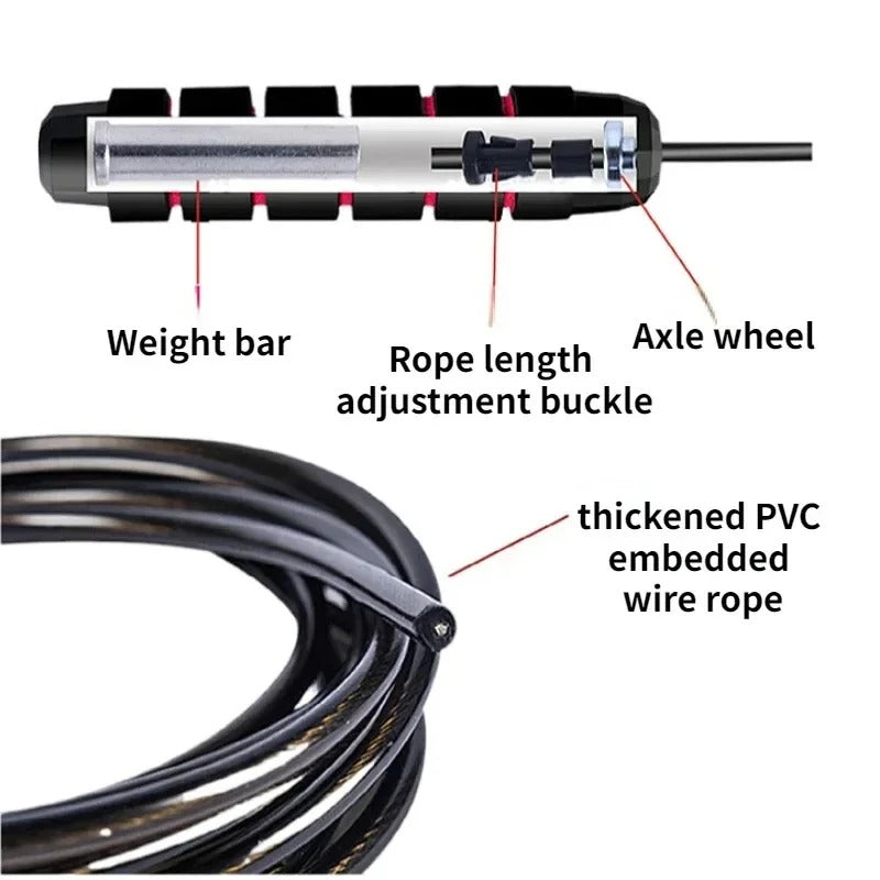 High-Quality Tangle-Free Jump Rope with Ball Bearings – Adjustable 3m Speed Cable Skipping Rope for Gym, Cardio, and Cross Training, Steel Wire with PVC Coating, Non-Slip EVA Handles, Ideal for Fitness, Weight Loss, and Boxing