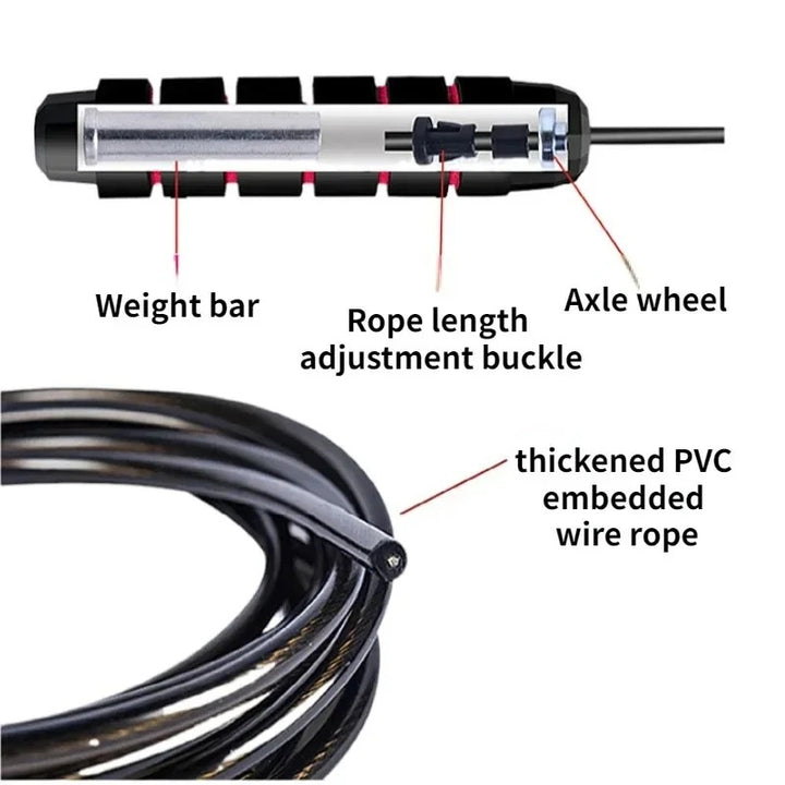 High-Quality Tangle-Free Jump Rope with Ball Bearings – Adjustable 3m Speed Cable Skipping Rope for Gym, Cardio, and Cross Training, Steel Wire with PVC Coating, Non-Slip EVA Handles, Ideal for Fitness, Weight Loss, and Boxing
