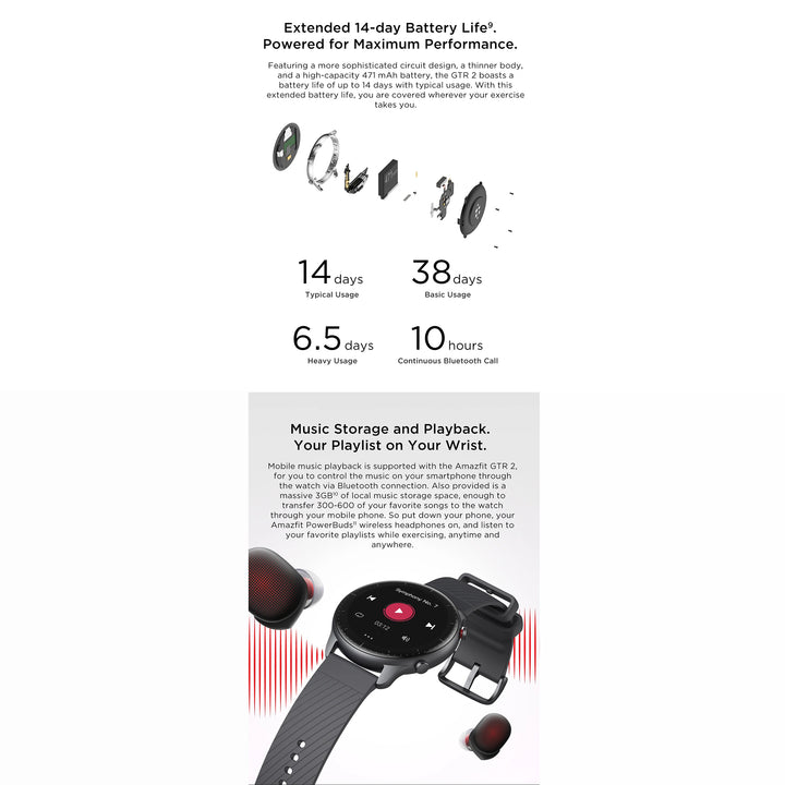 Premium Smartwatch with Blood Oxygen Monitor, Heart Rate, GPS Tracking, Phone Calls – Fitness & Health Smartwatch for Men and Women