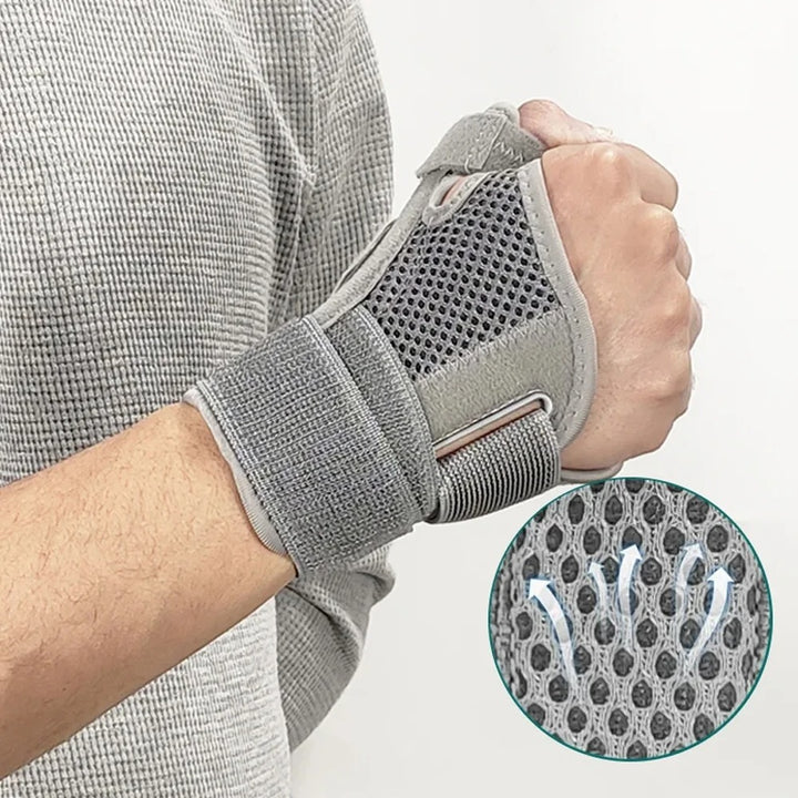 Premium Thumb Support Brace – CMC Joint Stabilizer Orthosis Spica Splint for Arthritis, Osteoarthritis, Tendonitis & Pain Relief – Comfortable & Adjustable Stabilization for Thumb Instability