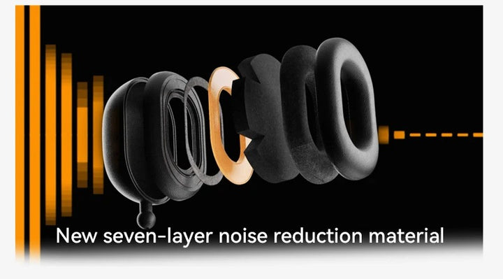 Premium U-Shaped Travel Neck Pillow – Noise Cancelling Memory Foam – Breathable Skin-Friendly Fabric – Detachable Earmuffs for Enhanced Comfort – Portable & Supportive for Travel, Office, and Home