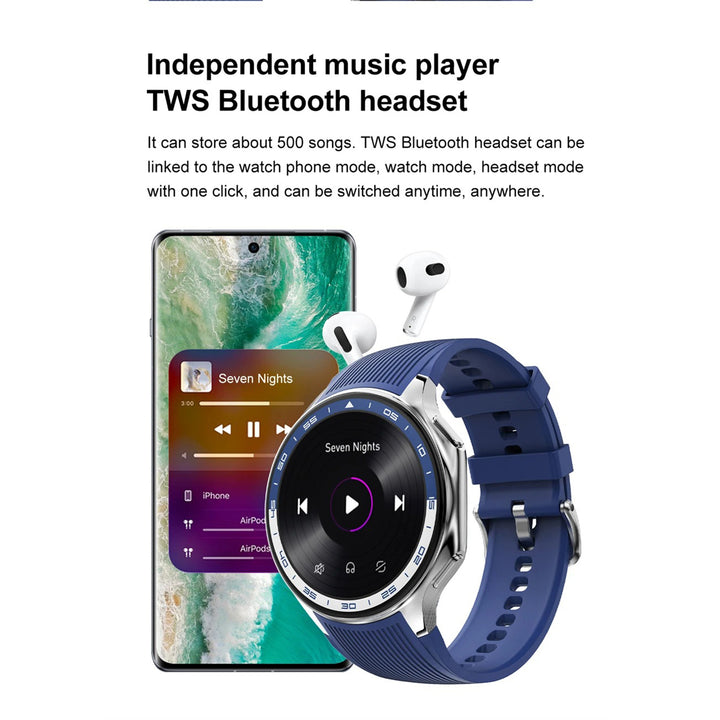 Premium Smartwatch for Men – 1.43'' 3D Surround Vision Display, 4GB RAM, 32GB Storage, Bluetooth Calling, Waterproof, Heart Rate & Sleep Monitoring, MP4 Video Playback, Voice Assistant