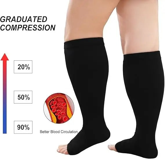 Premium Plus Size Compression Socks for Women & Men – 20-30mmHg Graduated Support – Open Toe, Toeless, Wide Calf – Medical & Travel