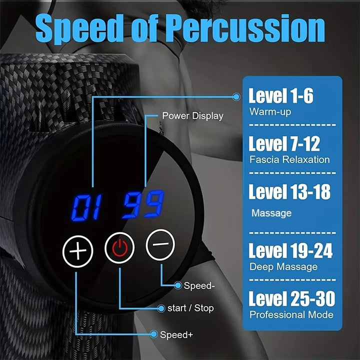Premium 30-Level Massage Gun – Deep Tissue Muscle Relaxation for Body and Neck, Electric Fitness Equipment with Noise Reduction, Ideal for Men and Women