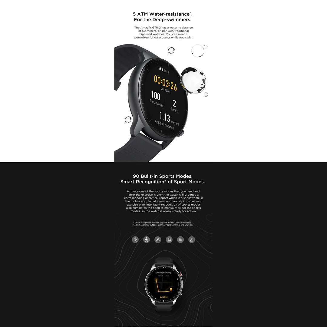 Premium Smartwatch with Blood Oxygen Monitor, Heart Rate, GPS Tracking, Phone Calls – Fitness & Health Smartwatch for Men and Women