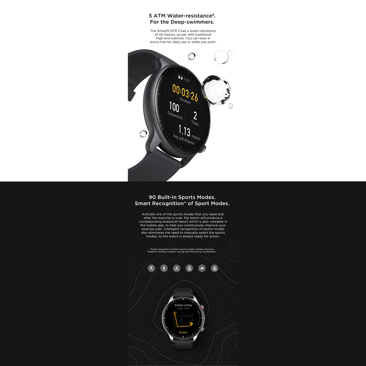 Premium Smartwatch with Blood Oxygen Monitor, Heart Rate, GPS Tracking, Phone Calls – Fitness & Health Smartwatch for Men and Women
