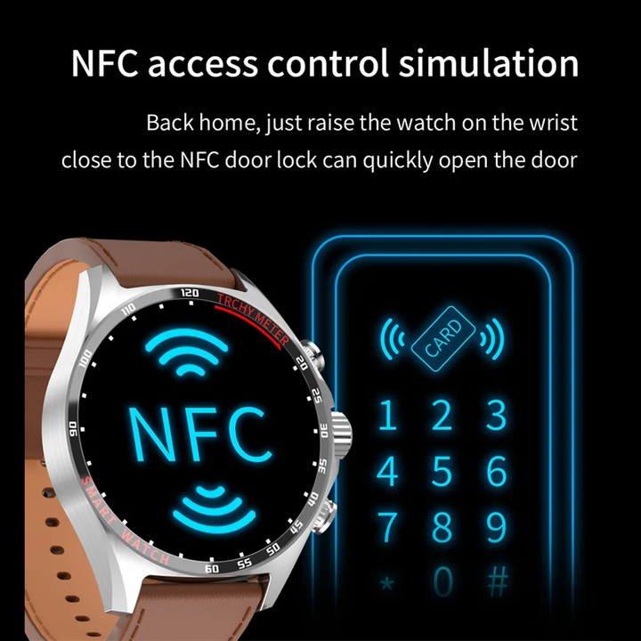 Premium Outdoor Sports GPS Smart Watch for Men – Bluetooth Call, HD AMOLED Screen, Health Monitoring, Compass, IP68 Waterproof, Multi-Sport Mode, Sleep & Blood Oxygen Monitoring, Music Control