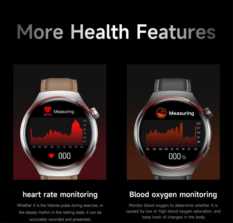 Premium Smartwatch for Men – 1.53'' AMOLED HD Screen, GPS, NFC, Bluetooth Calling, IP68 Waterproof, Heart Rate & Blood Pressure Monitoring, AI Voice Assistant, Sports & Fitness Tracker, 2024