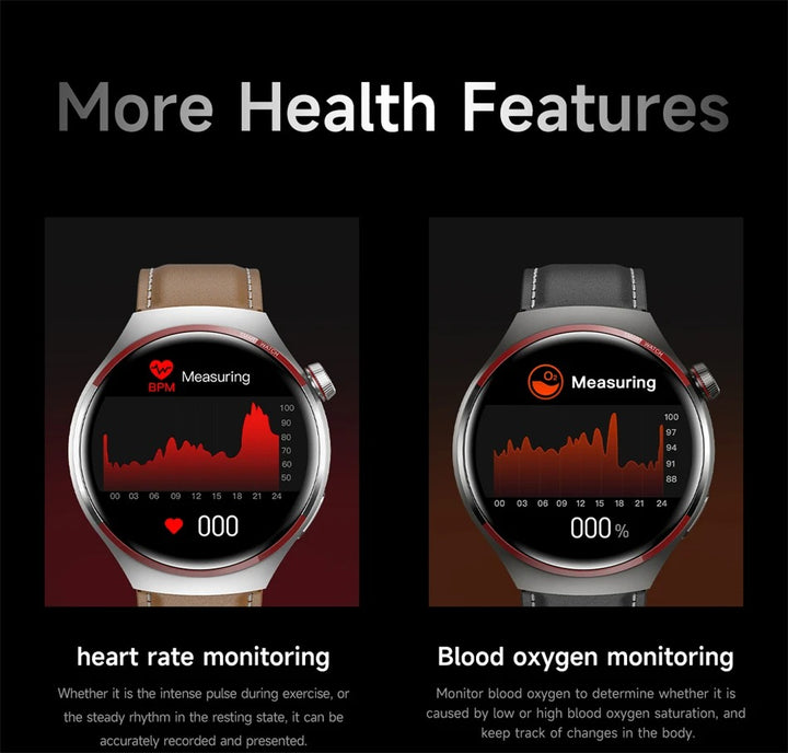 Premium Smartwatch for Men – 1.53'' AMOLED HD Screen, GPS, NFC, Bluetooth Calling, IP68 Waterproof, Heart Rate & Blood Pressure Monitoring, AI Voice Assistant, Sports & Fitness Tracker, 2024
