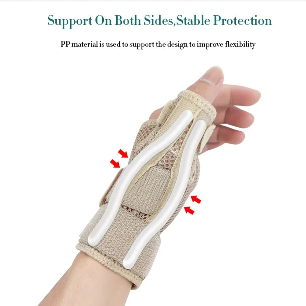 Premium Thumb Support Brace – CMC Joint Stabilizer Orthosis Spica Splint for Arthritis, Osteoarthritis, Tendonitis & Pain Relief – Comfortable & Adjustable Stabilization for Thumb Instability