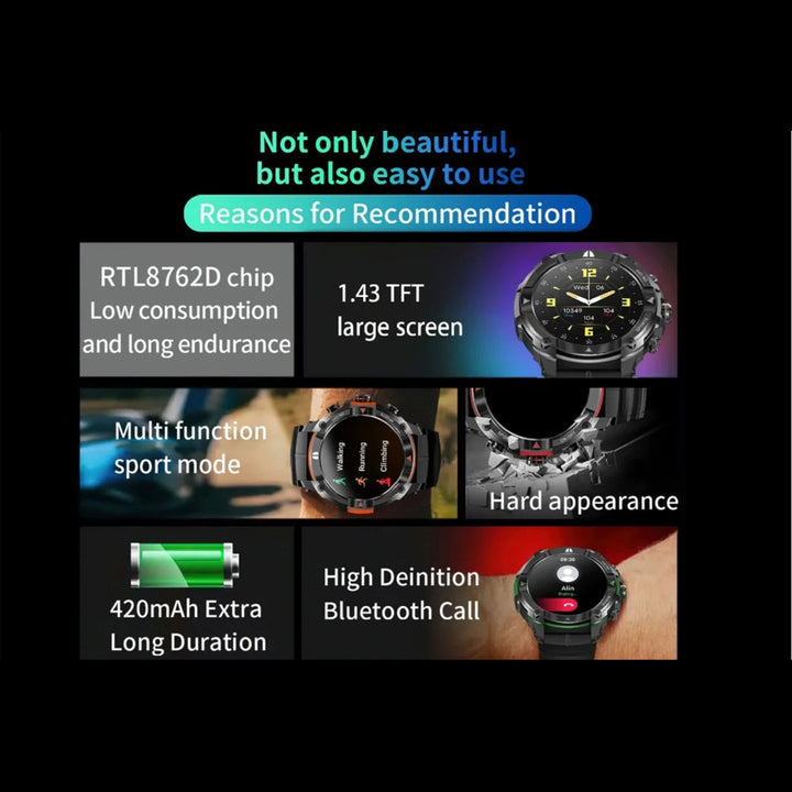 Premium Military-Grade Smartwatch for Men – 1.43'' AMOLED Display, Bluetooth Calling, Waterproof, Fitness Tracker, 420mAh Battery, Health Monitoring, Multiple Sport Modes, Heart Rate & SpO2 Monitoring