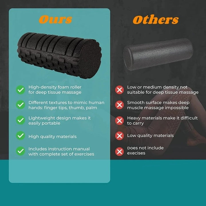 Premium EPP Foam Roller for Yoga & Fitness, 33x14cm, Muscle Relaxation & Myofascial Release, High-Density Back Massager for Post-Workout Recovery & Rehabilitation