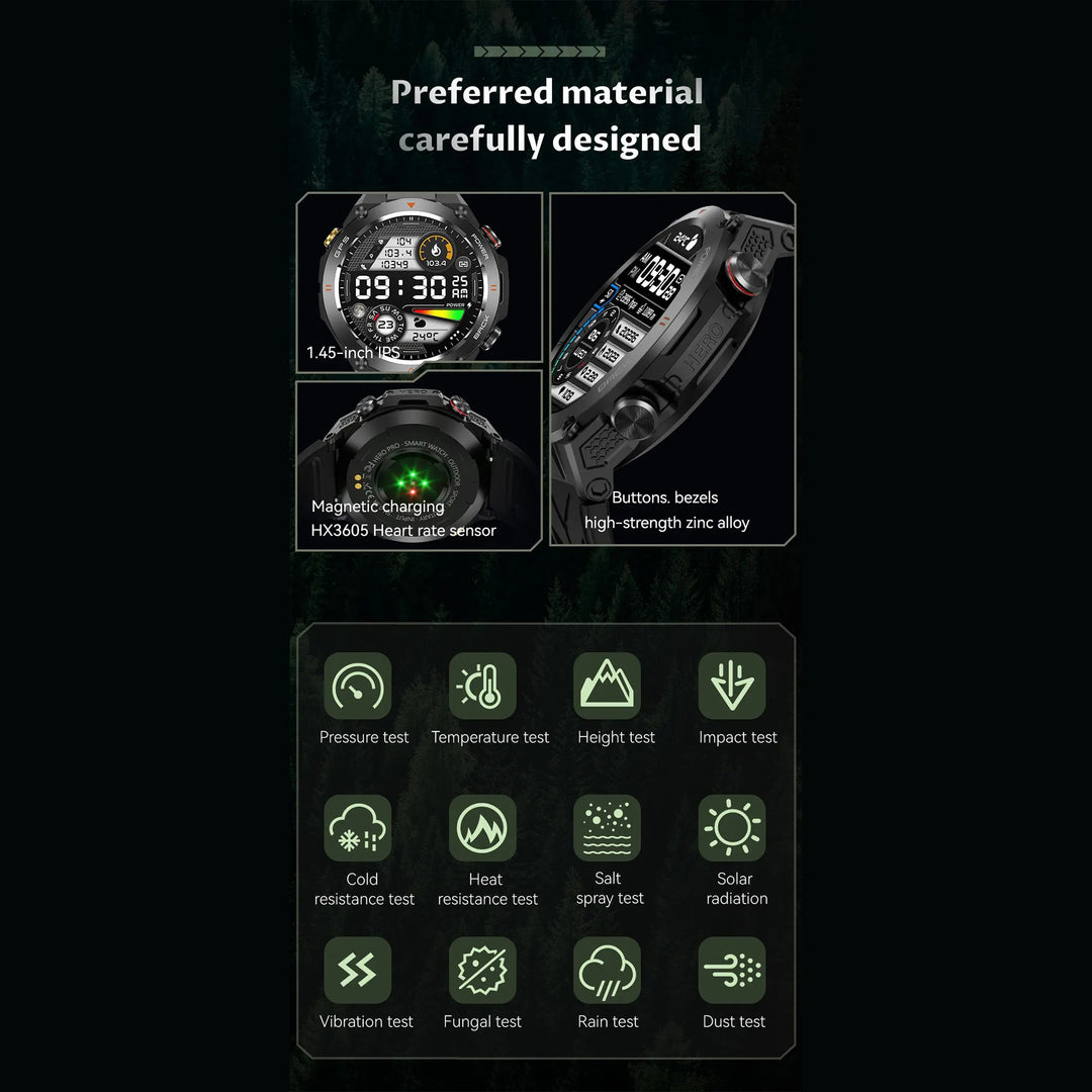 Premium Waterproof Sports Watch for Men and Women – 50M Waterproof, Dual Time, Pedometer, Stopwatch, Alarm, Countdown, Shockproof, EL Backlight, Lightweight Military Clock