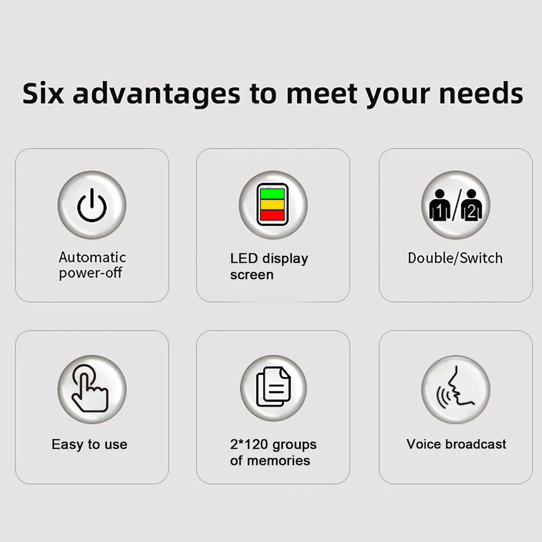 Premium Digital Upper Arm Blood Pressure Monitor – Accurate Sphygmomanometer, Full Automatic Pressurization & Decompression, LED Display, Medical BP Monitoring, 120 Set Memory, Lithium Battery Powered