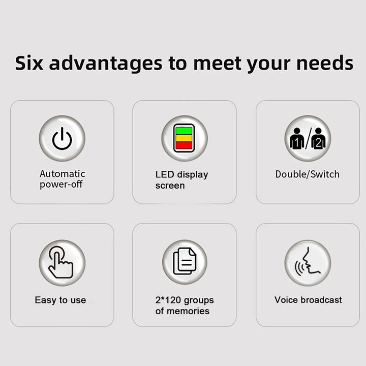 Premium Digital Upper Arm Blood Pressure Monitor – Accurate Sphygmomanometer, Full Automatic Pressurization & Decompression, LED Display, Medical BP Monitoring, 120 Set Memory, Lithium Battery Powered