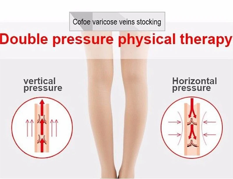 Premium Compression Support Stockings for Varicose Veins – Below Knee Circulation Socks for Pain Relief, Muscle Support & Comfort – Breathable Nylon/Spandex – Black/Nude – S-M, L-XL, XXL