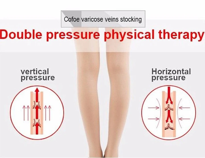 Premium Compression Support Stockings for Varicose Veins – Below Knee Circulation Socks for Pain Relief, Muscle Support & Comfort – Breathable Nylon/Spandex – Black/Nude – S-M, L-XL, XXL