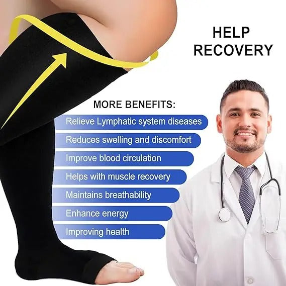 Premium Plus Size Compression Socks for Women & Men – 20-30mmHg Graduated Support – Open Toe, Toeless, Wide Calf – Medical & Travel
