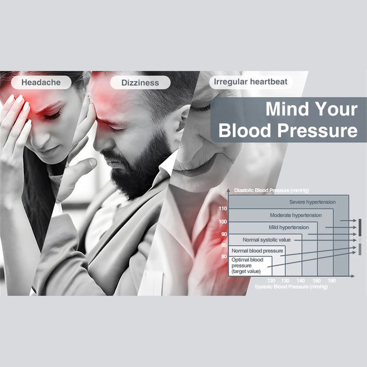 Premium Digital Upper Arm Blood Pressure Monitor – Accurate Sphygmomanometer, Full Automatic Pressurization & Decompression, LED Display, Medical BP Monitoring, 120 Set Memory, Lithium Battery Powered