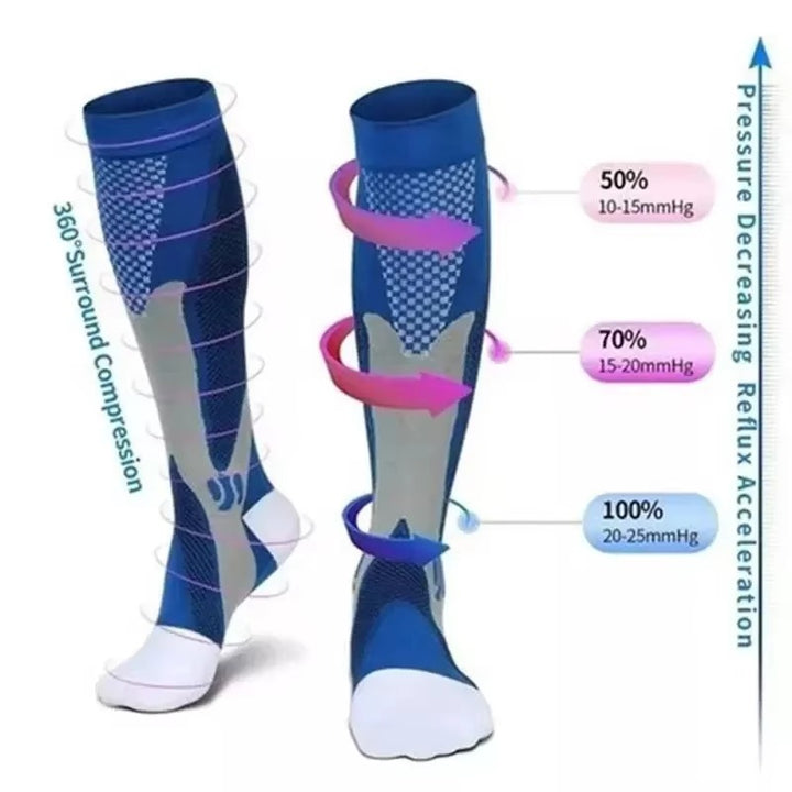 Premium Adjustable Hinged Knee Brace – ROM Orthosis for ACL, Meniscus, Ligament Injuries, and Post-Surgery Recovery