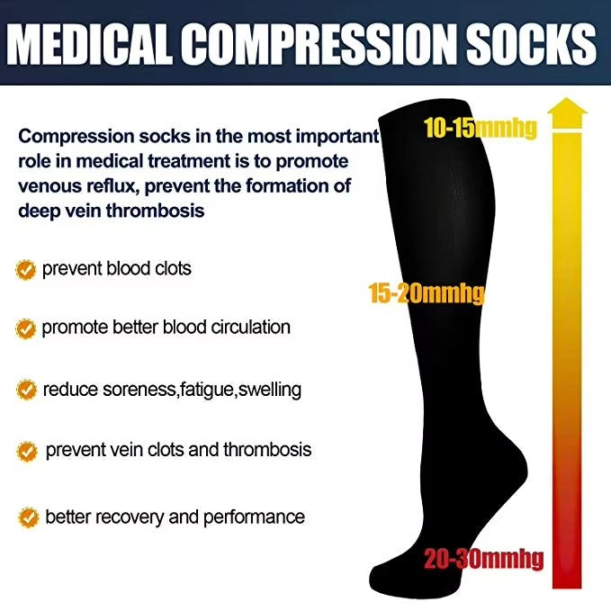 Premium Adjustable Hinged Knee Brace – ROM Orthosis for ACL, Meniscus, Ligament Injuries, and Post-Surgery Recovery, Orthopedic Support for Sports Protection, Ideal for Men and Women