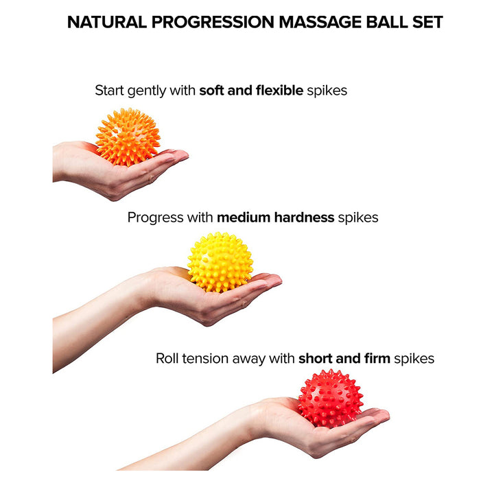 Premium Spiky Massage Ball for Myofascial Release, Deep Tissue Therapy, Stress Relief, and Muscle Soreness Relief - PVC Lacrosse Ball for Feet, Hands, Back, and Whole Body Massage