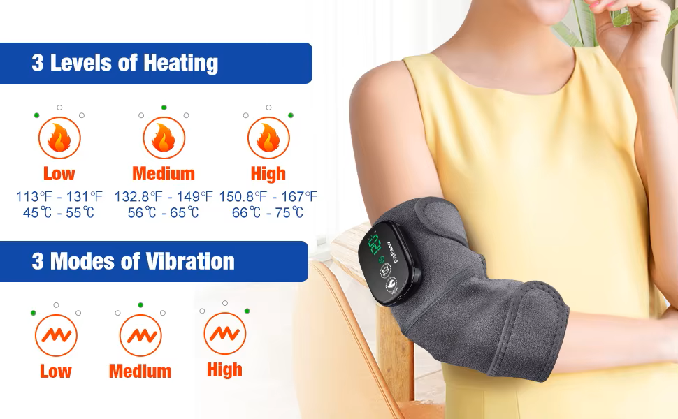 Premium Electrically Heated Shoulder Pads - USB Charging, 3 Heating Levels, 5000mAh Battery, Vibration Massage Device for Pain Relief and Muscle Relaxation - StrengthXPhysiotherapy