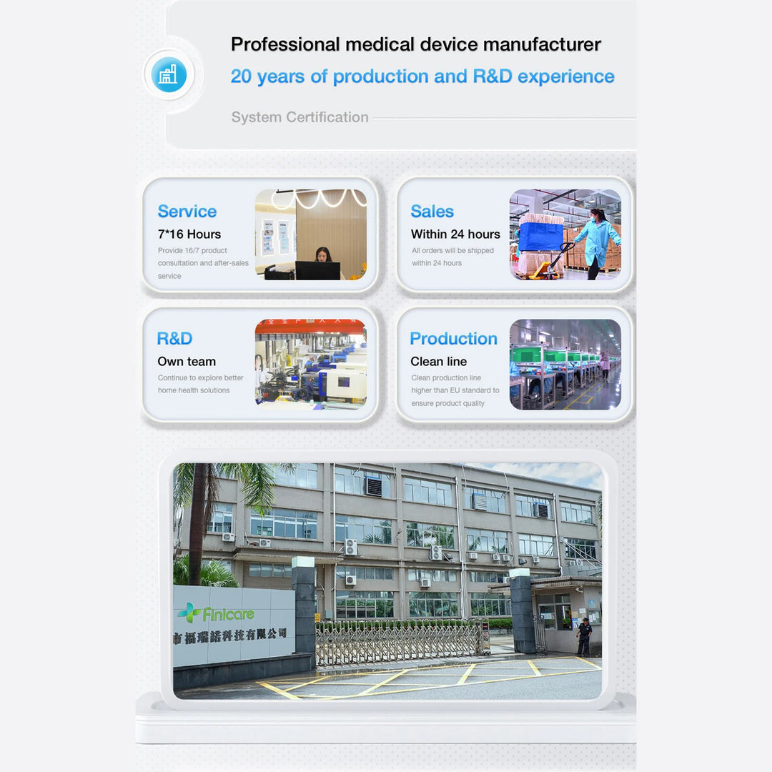 Premium Automatic Upper Arm Blood Pressure Monitor – LED Backlit Screen, 2X120 Memory Groups, Adjustable BP Cuff, Electronic Digital Blood Pressure Machine - StrengthXPhysiotherapy